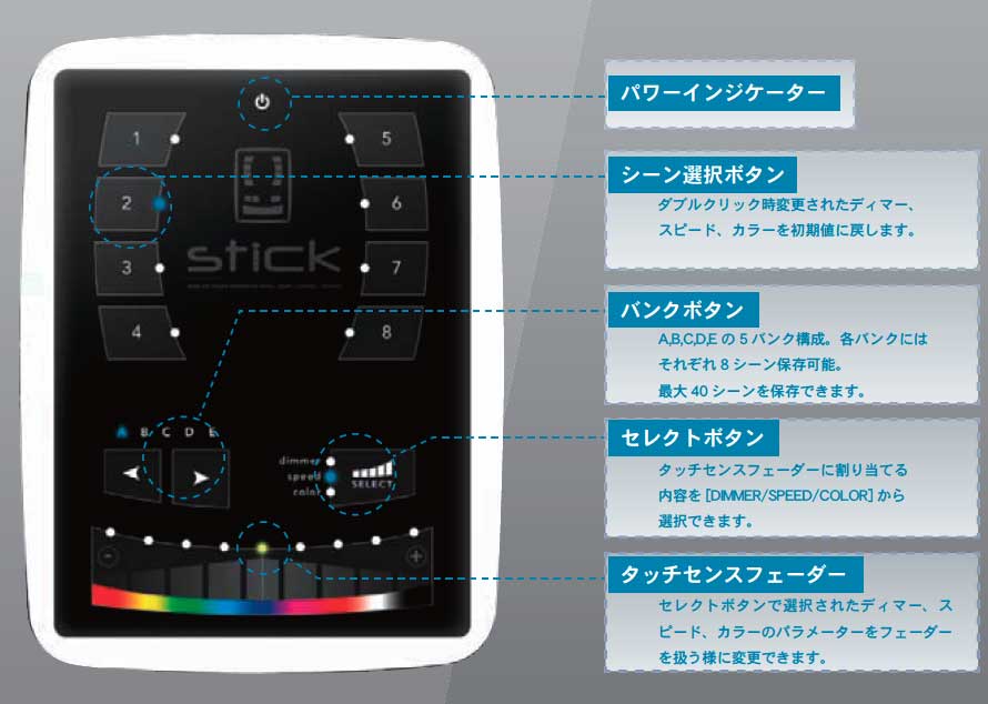 テレビゲーム ist makestick pro crystal アケコン 11ボタン